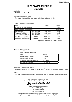 NSVS676 Datasheet PDF Japan Radio Corporation 