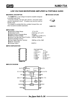 NJM2173A Datasheet PDF Japan Radio Corporation 