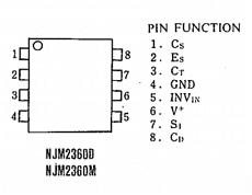 NJM2360 Datasheet PDF Japan Radio Corporation 