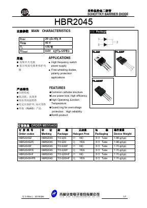 HBR2045HF Datasheet PDF JILIN SINO-MICROELECTRONICS CO., LTD.