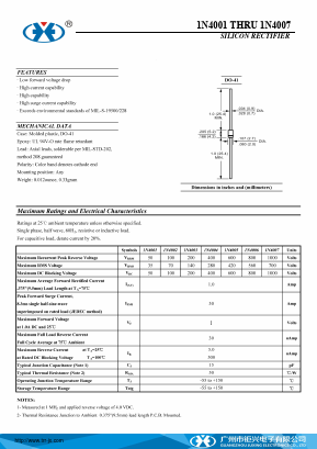 1N4004 Datasheet PDF Guangzhou Juxing Electronic Co., Ltd.