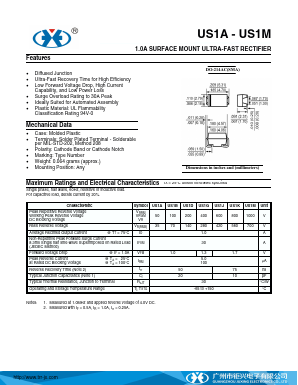 US1A Datasheet PDF Guangzhou Juxing Electronic Co., Ltd.