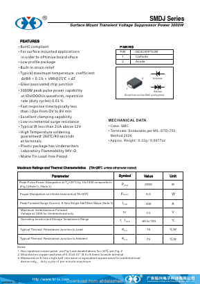SMDJ14A Datasheet PDF Guangzhou Juxing Electronic Co., Ltd.