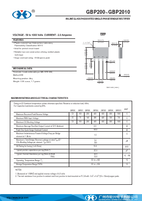 GBP200 Datasheet PDF Guangzhou Juxing Electronic Co., Ltd.