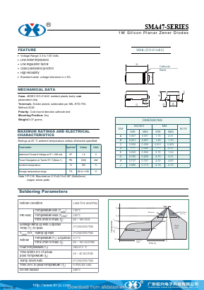 SMA4728A Datasheet PDF Guangzhou Juxing Electronic Co., Ltd.