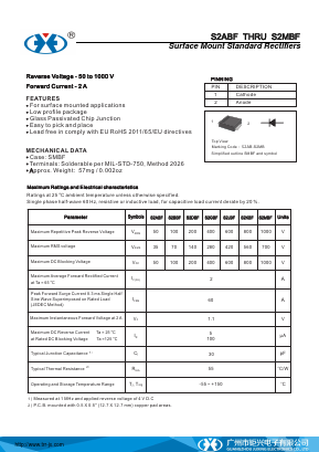 S2ABF Datasheet PDF Guangzhou Juxing Electronic Co., Ltd.