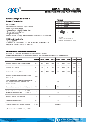 US1AF Datasheet PDF Guangzhou Juxing Electronic Co., Ltd.