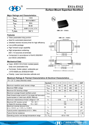 ES1A_DO-214AA Datasheet PDF Guangzhou Juxing Electronic Co., Ltd.