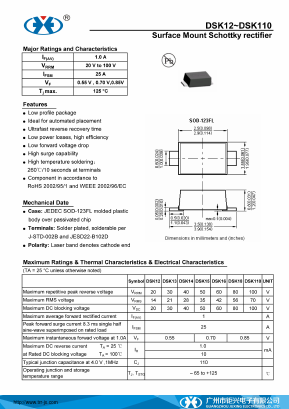 DSK16 Datasheet PDF Guangzhou Juxing Electronic Co., Ltd.