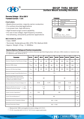 SS12F Datasheet PDF Guangzhou Juxing Electronic Co., Ltd.