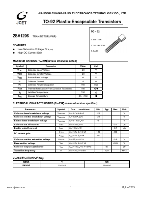 A1296 Datasheet PDF Jiangsu Changjiang Electronics Technology Co., Ltd