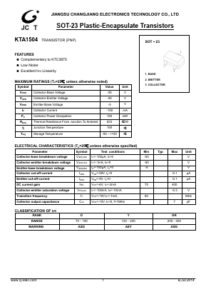 KTA1504 Datasheet PDF Jiangsu Changjiang Electronics Technology Co., Ltd