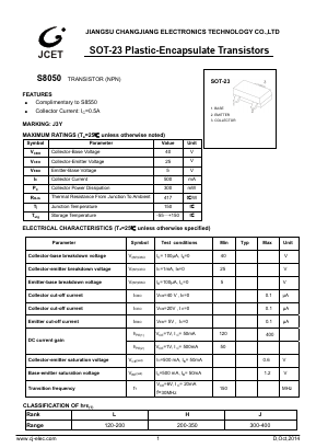 S8050 Datasheet PDF Jiangsu Changjiang Electronics Technology Co., Ltd