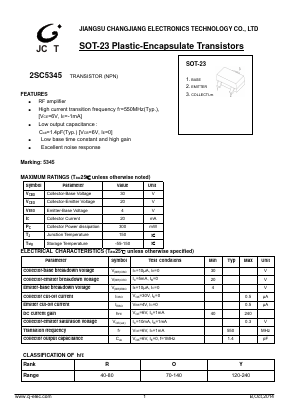 2SC5345 Datasheet PDF Jiangsu Changjiang Electronics Technology Co., Ltd