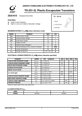 2SA1615 Datasheet PDF Jiangsu Changjiang Electronics Technology Co., Ltd