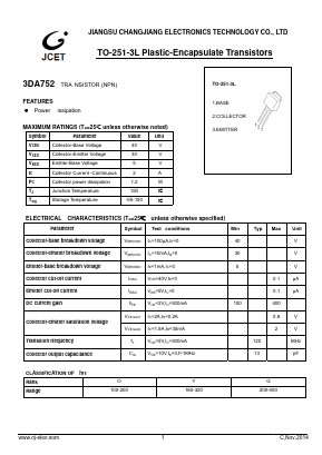 3DA752 Datasheet PDF Jiangsu Changjiang Electronics Technology Co., Ltd