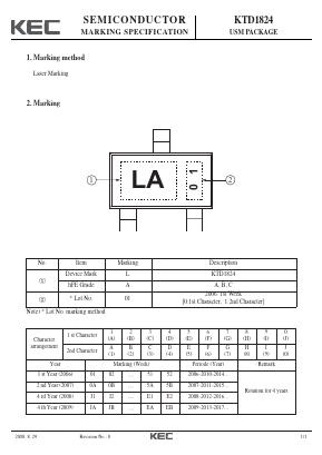 KTD1824 Datasheet PDF KEC