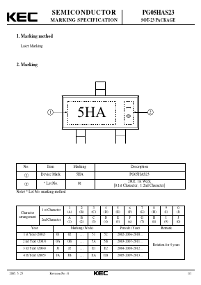 PG05HAS23 Datasheet PDF KEC