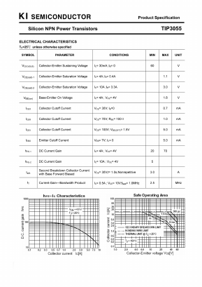 TIP3055 Datasheet PDF Kwang Myoung I.S. CO.,LTD