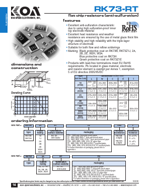 RK73B1ERTTA1002F Datasheet PDF KOA Speer Electronics, Inc.