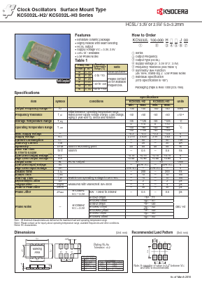 KC5032L-H3 Datasheet PDF Kyocera Kinseki Corpotation