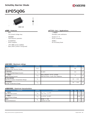 EP05Q06 Datasheet PDF Kyocera Kinseki Corpotation