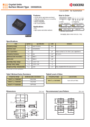 CX3225CA16000D0HSSCC Datasheet PDF Kyocera Kinseki Corpotation