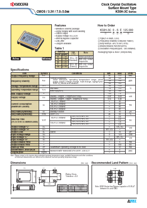K50-3C Datasheet PDF Kyocera Kinseki Corpotation