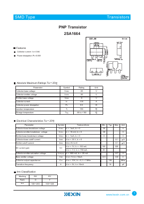 2SA1664 Datasheet PDF KEXIN Industrial