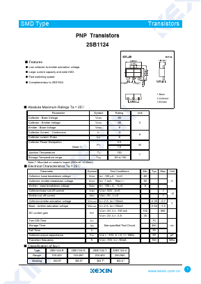 2SB1124-T Datasheet PDF KEXIN Industrial