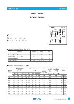 BZX585B24 Datasheet PDF KEXIN Industrial