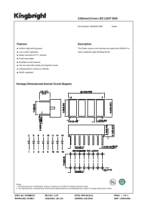 KB2820CGKD Datasheet PDF Kingbright