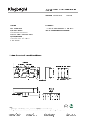 BC56-12SURKWA Datasheet PDF Kingbright