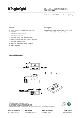 APA3010SECK Datasheet PDF Kingbright