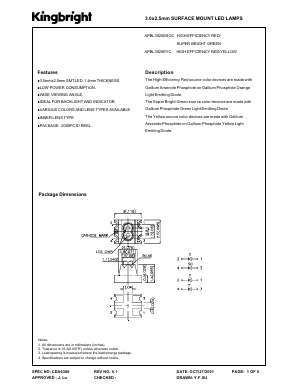 APBL3025ESGC Datasheet PDF Kingbright