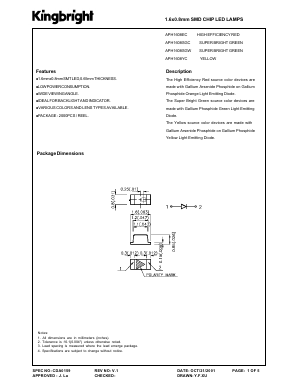 APH1608EC Datasheet PDF Kingbright