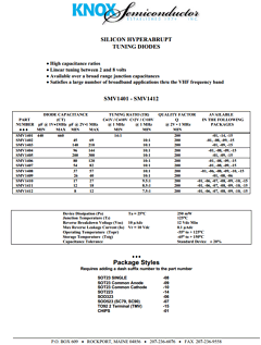 SMV1403-08 Datasheet PDF Knox Semiconductor, Inc