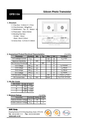 OPB1104 Datasheet PDF Kodenshi Auk Co., LTD