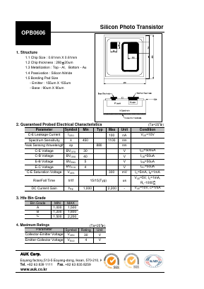 OPB0606 Datasheet PDF Kodenshi Auk Co., LTD