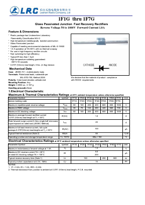 1F3G Datasheet PDF Leshan Radio Company,Ltd