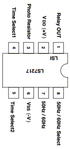 LS7217 Datasheet PDF LSI Corporation 