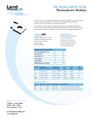 SH14 Datasheet PDF Laird Tech Smart Technology