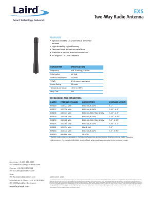 EXS Datasheet PDF Laird Tech Smart Technology