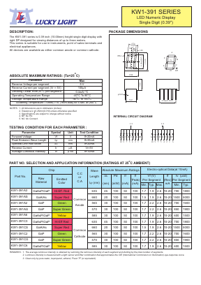 KW1-391A3 Datasheet PDF Lucky Light Electronic