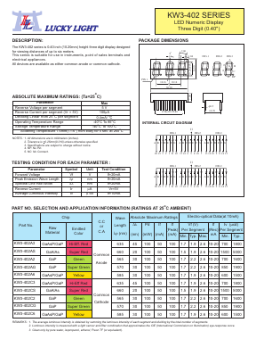 KW3-402A3 Datasheet PDF Lucky Light Electronic