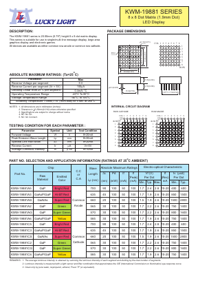 KWM-19881A3 Datasheet PDF Lucky Light Electronic