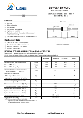 BYW95B Datasheet PDF Shenzhen Luguang Electronic Technology Co., Ltd