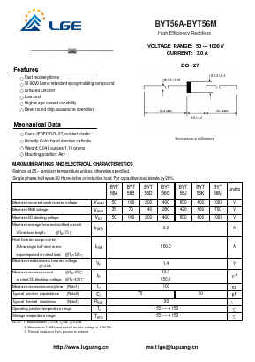 BYT56A Datasheet PDF Shenzhen Luguang Electronic Technology Co., Ltd