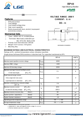 RP1H Datasheet PDF Shenzhen Luguang Electronic Technology Co., Ltd