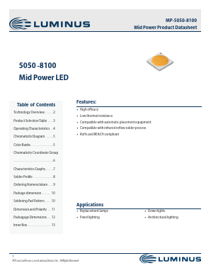 MP-5050-8100-30-70 Datasheet PDF Luminus, Inc